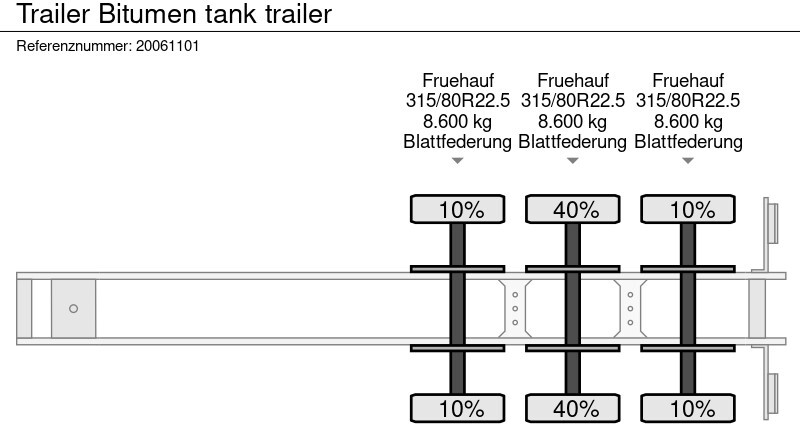 Tanksemi Trailer Bitumen tank trailer: bilde 11