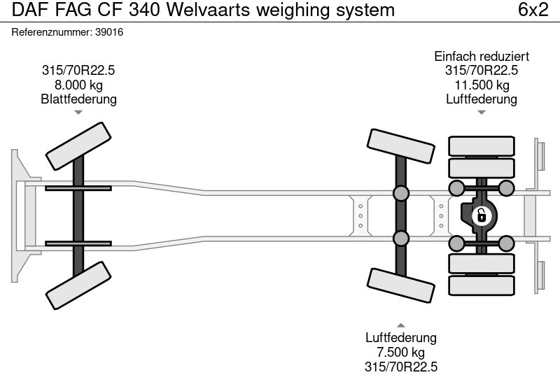 Søppelbil DAF FAG CF 340 Welvaarts weighing system: bilde 19